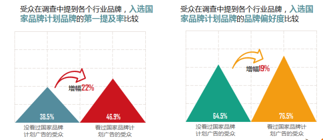 金田股份：公司将始终聚焦国际化战略目标，不断提升海外业务规模和国际品牌影响力