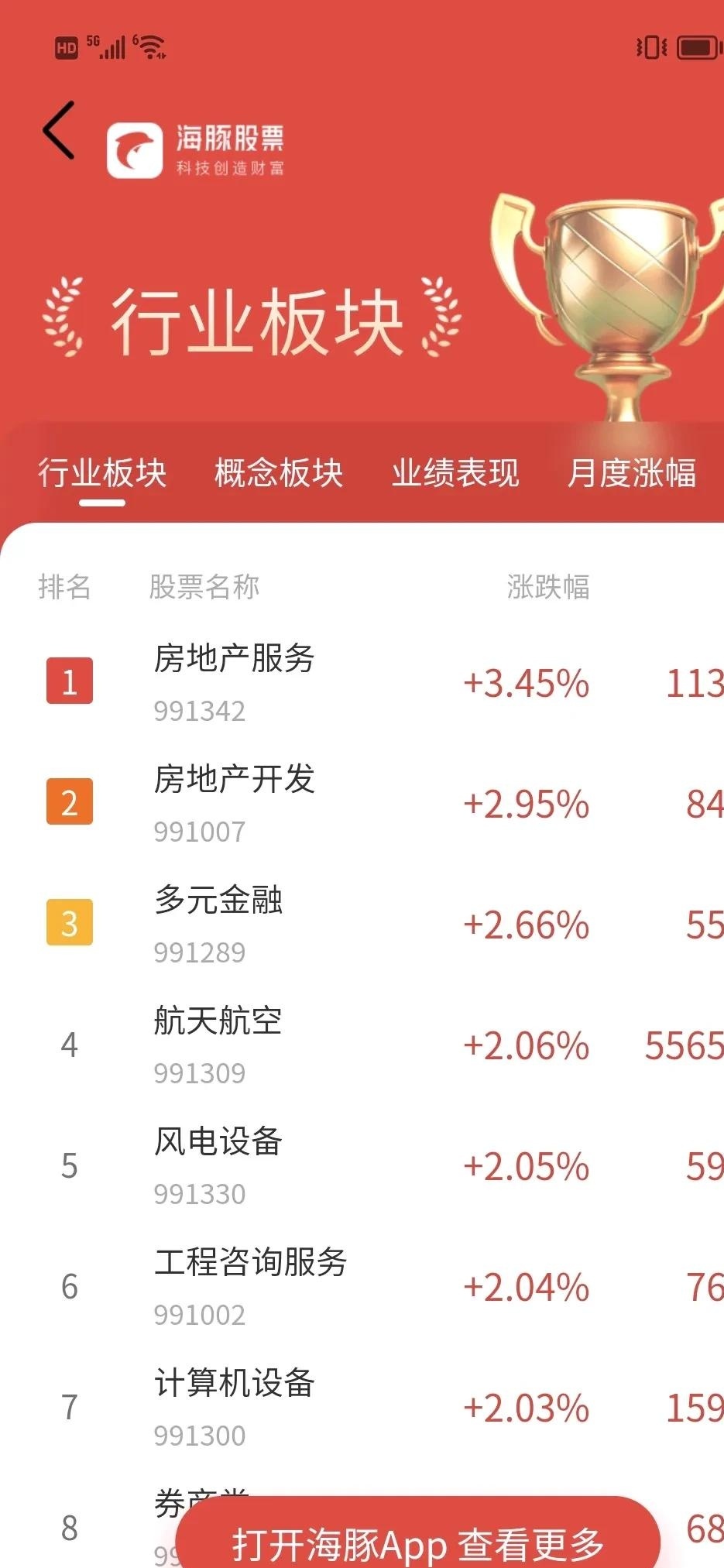 财报速递：保立佳2025年半年度净利润858.64万元