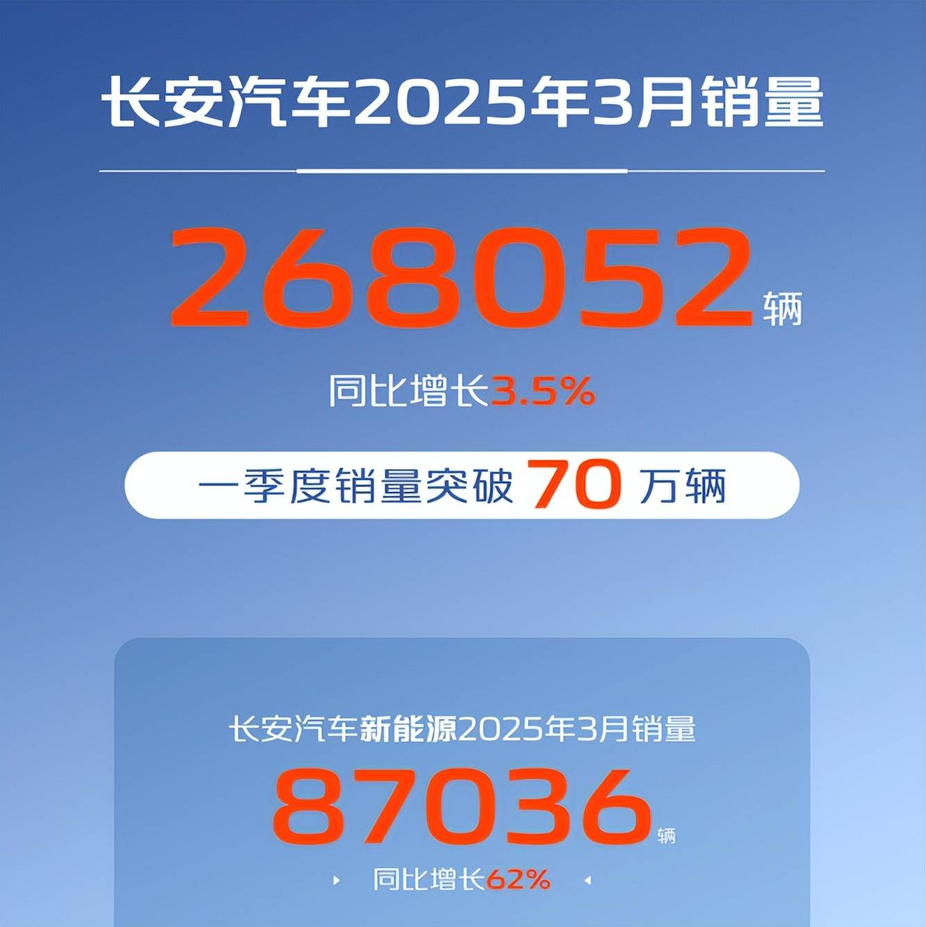 财报速递：科净源2025年半年度净利润1283.00万元