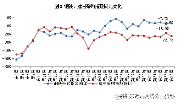 汽车周观点：7月第3周乘用车环比+7.2%，继续看好汽车板块