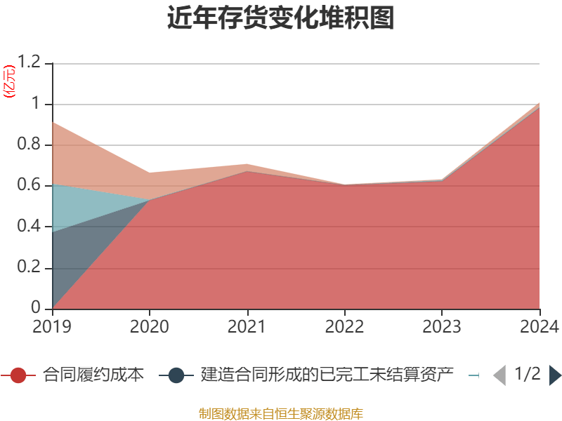 芯导科技最新公告：拟4.03亿元购买吉瞬科技100%股权、瞬雷科技17.15%的股权