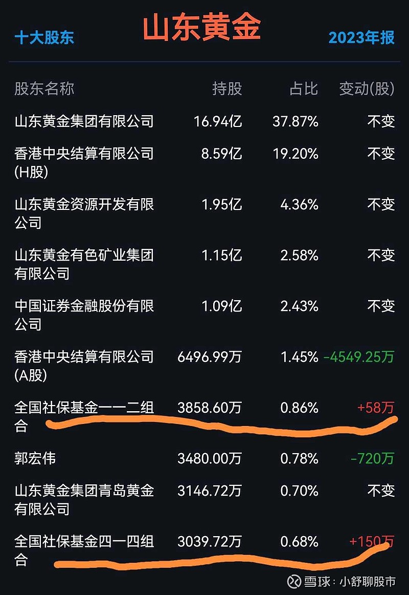 311股获杠杆资金大手笔加仓