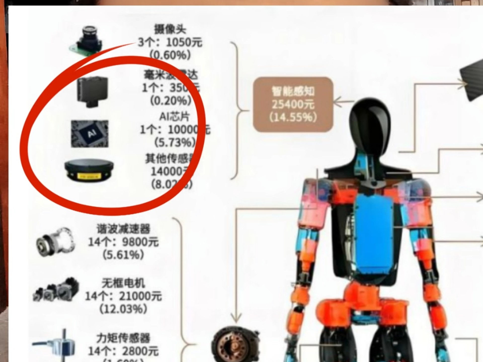 机械行业月度观点更新202507：关注企业出海趋势以及人形机器人量产元年下硬件投资机会