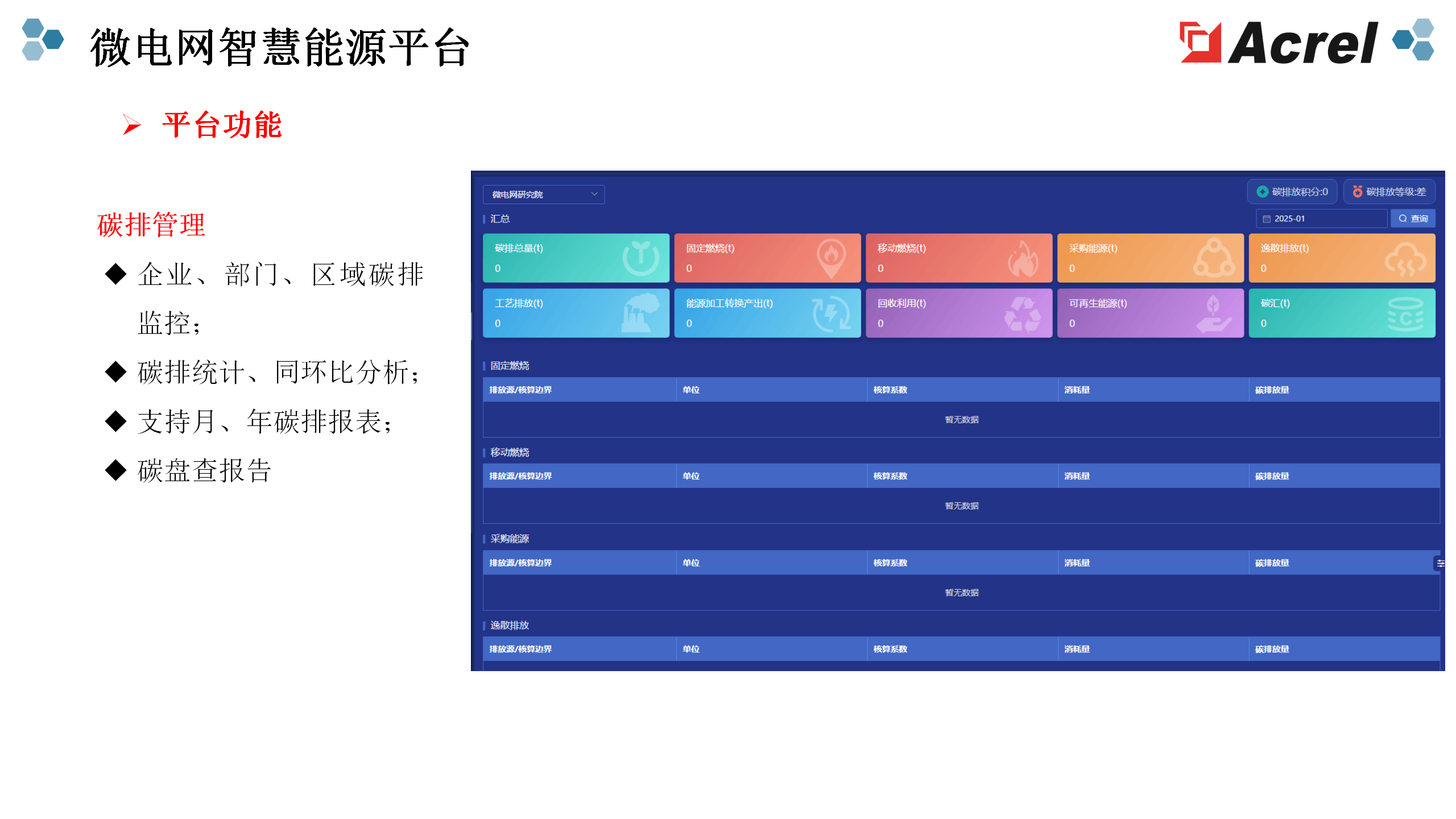 宏微科技：在能源业务上正积极布局