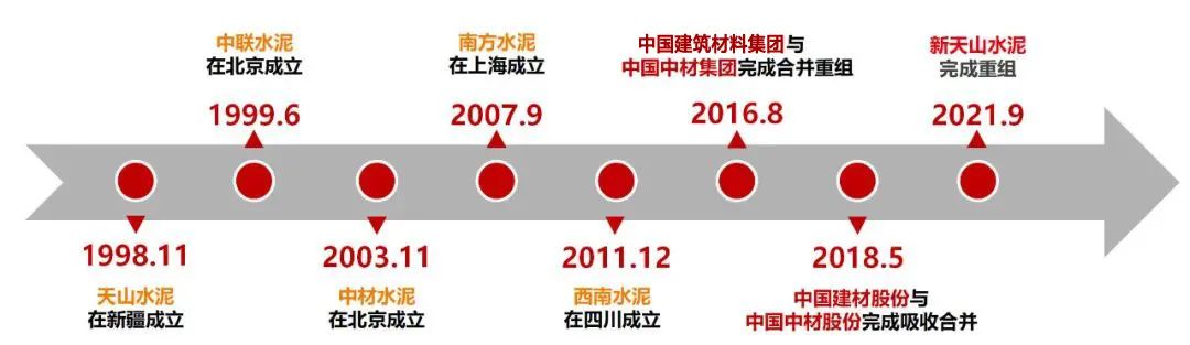 企业观察 | 保利发展前5月拿地金额跌出前十，去库存及降负债是重点