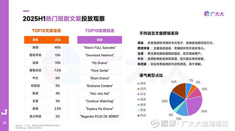理财2025H1半年报解读：坚守“绝对收益”的现实与未来