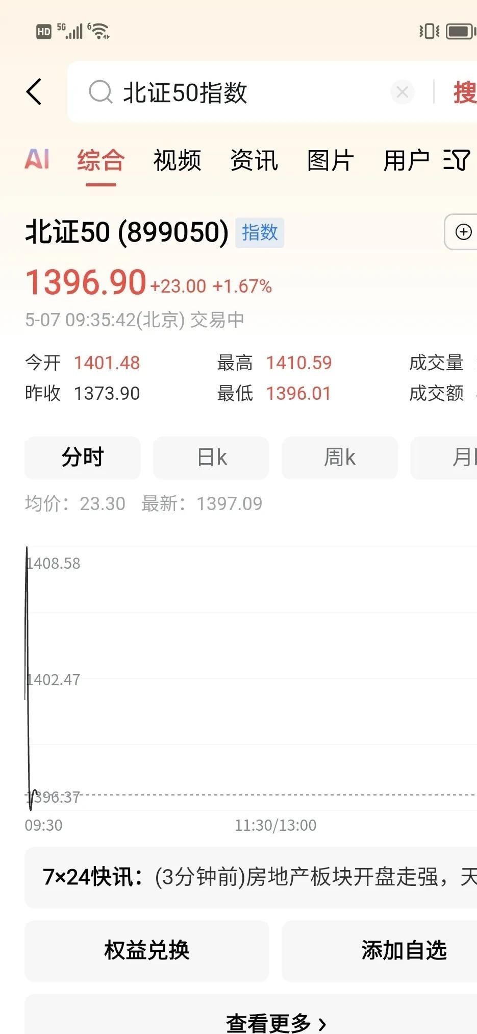 财报速递：富信科技2025年半年度净利润2034.78万元