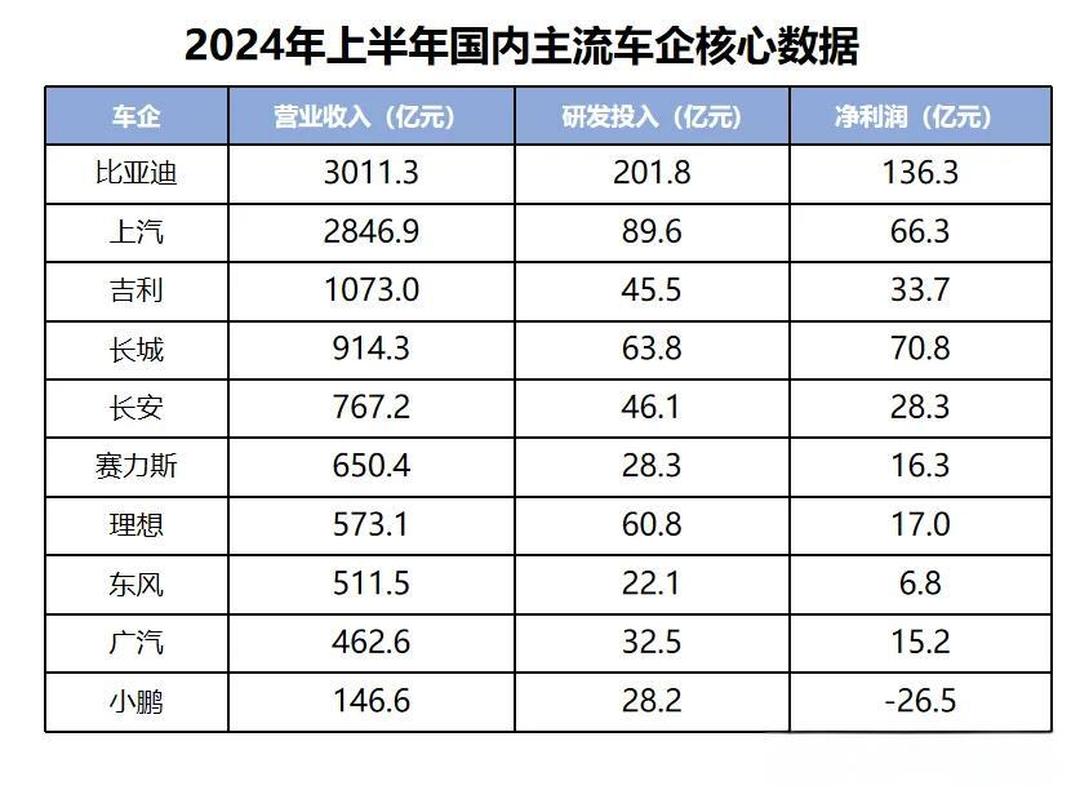 财报速递：信测标准2025年半年度净利润9501.11万元