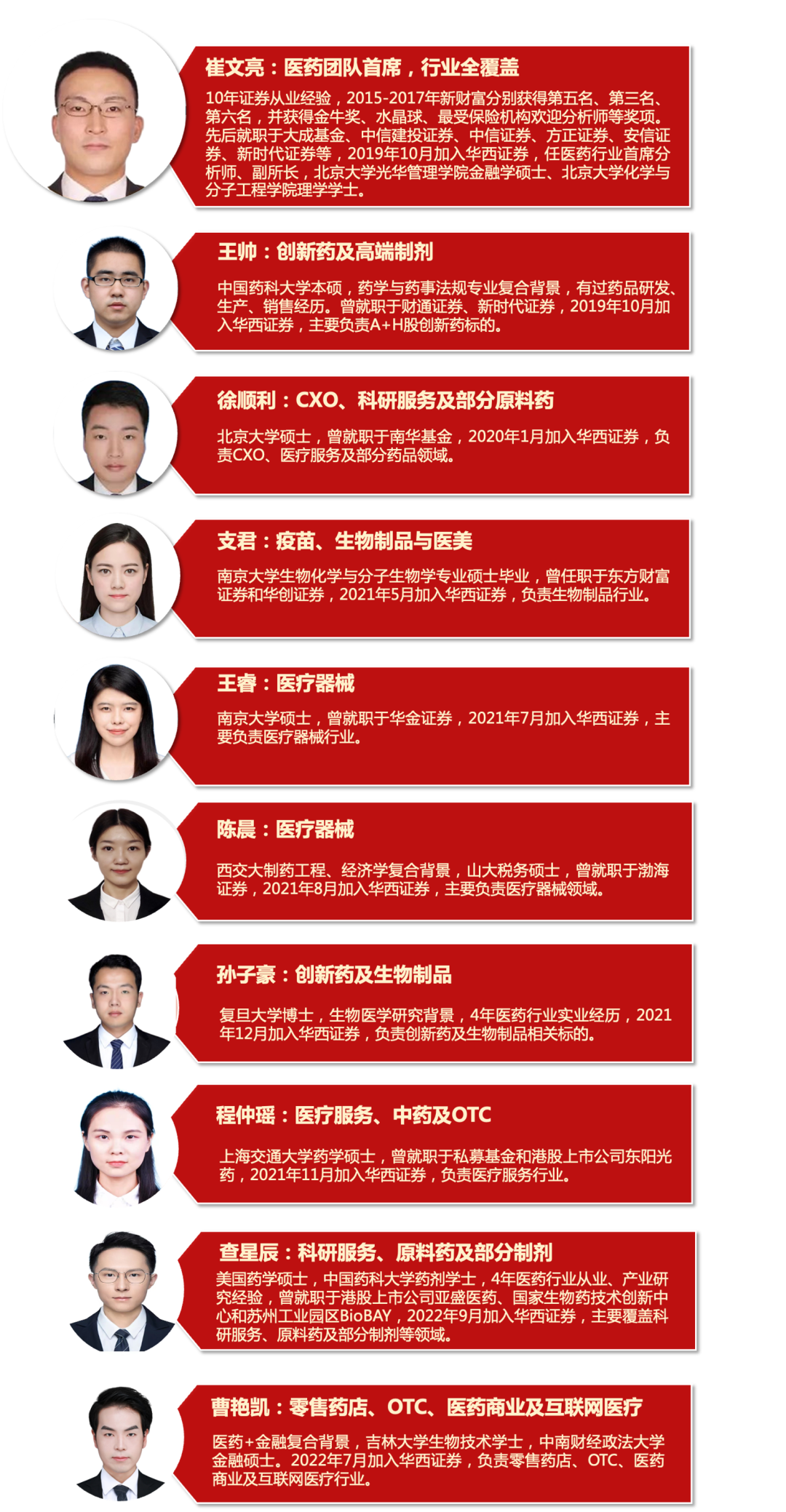 财报速递:智飞生物2025年半年度净亏损5.97亿元