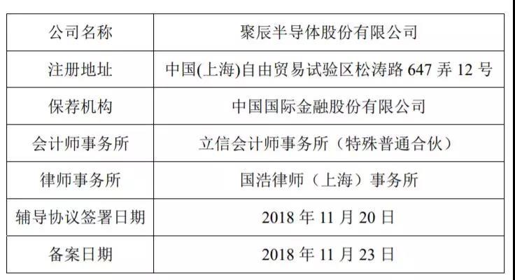 聚辰股份：持续提升企业研发水平