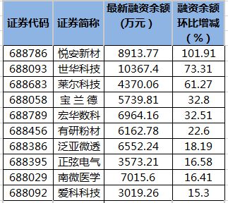 悦安新材：公司金属注射成型喂料可应用于小型精密零部件制造