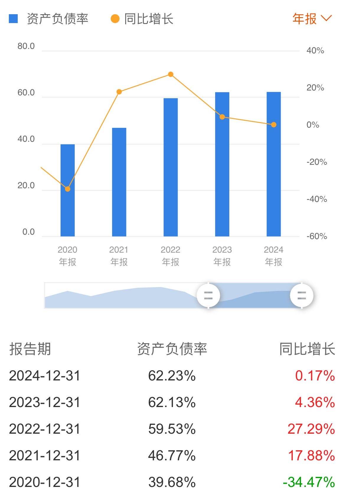 正帆科技最新公告：拟11.20亿元收购辽宁汉京半导体材料有限公司62.2318%股权