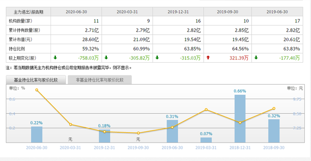 涨停雷达：医疗器械+细胞治疗+海南自贸港 济民健康触及涨停