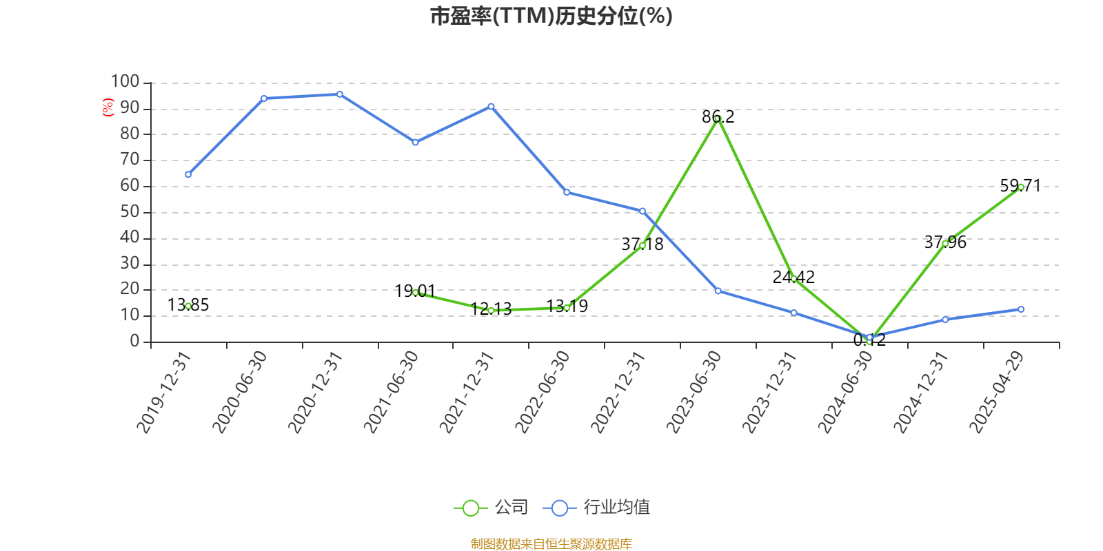 财报速递：杭齿前进2025年半年度净利润1.27亿元