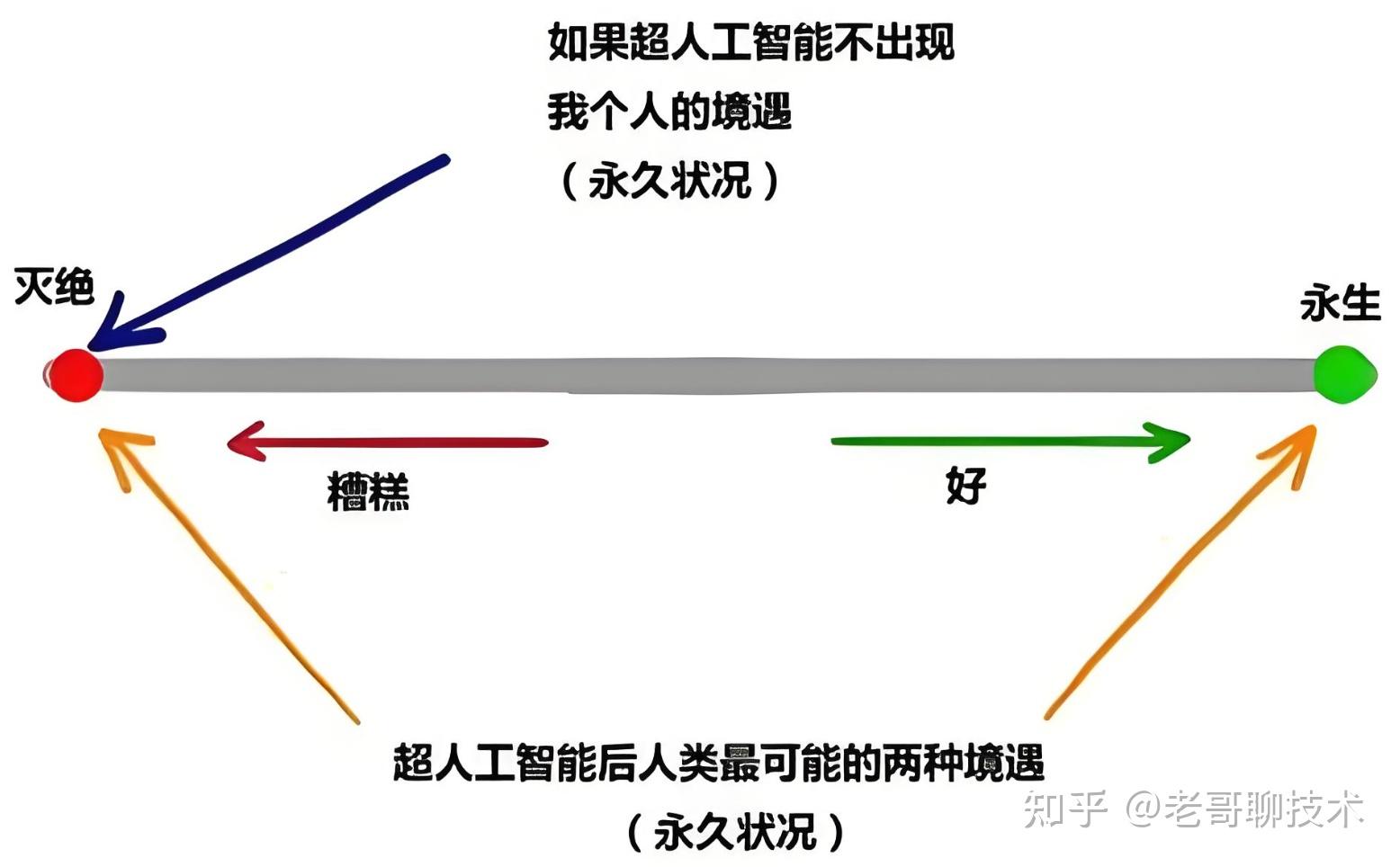 计算机行业点评报告：GPT-5重磅发布，AI应用再迎催化