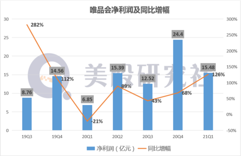 财报速递:锐明技术2025年半年度净利润2.03亿元