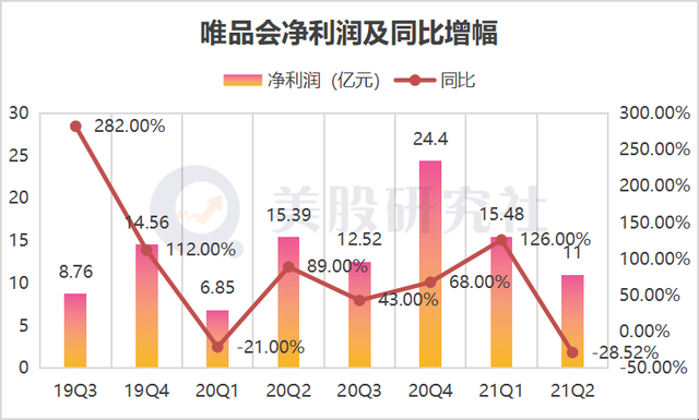 财报速递:锐明技术2025年半年度净利润2.03亿元
