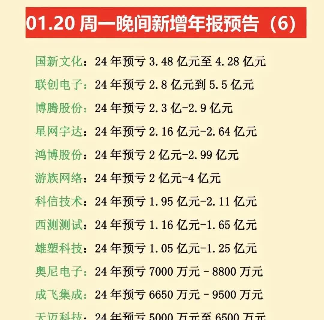 财报速递:雷电微力2025年半年度净利润1.16亿元