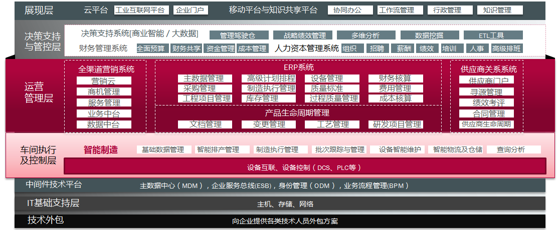 财报速递:赛意信息2025年半年度净利润1820.66万元
