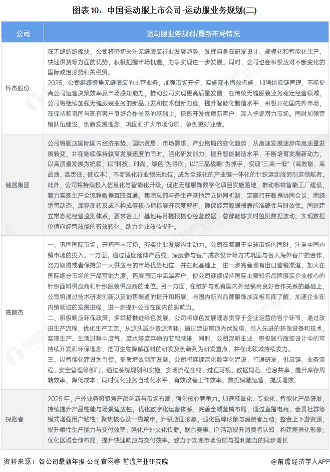 【全网最全】2025年中国AI玩具行业上市公司全方位对比（附业务布局汇总、业绩对比、业务规划等）
