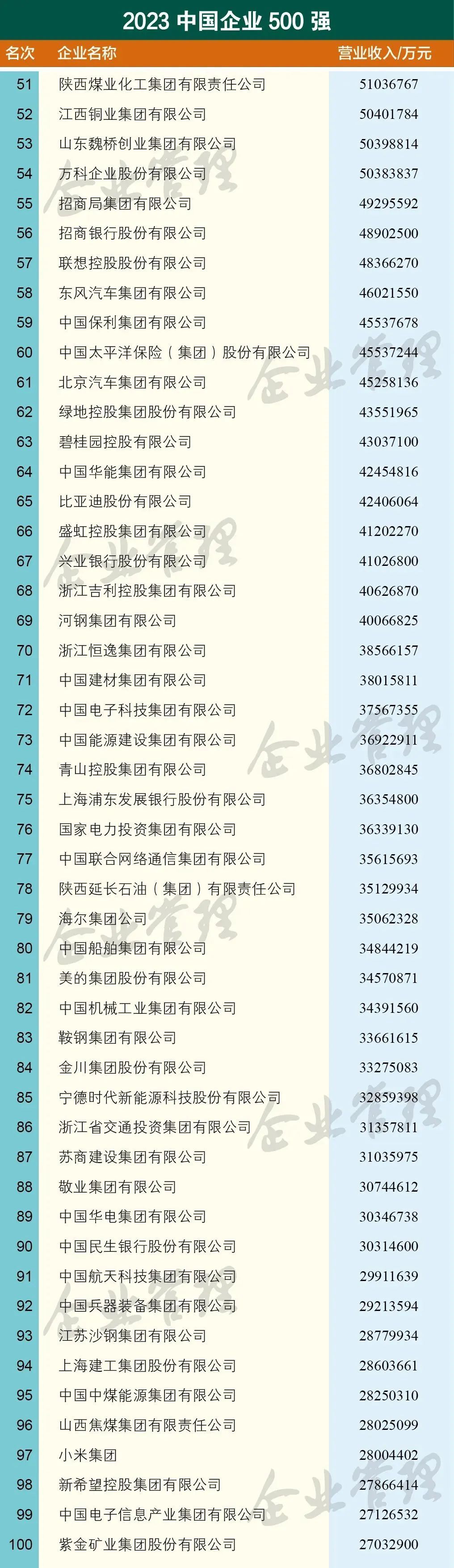 外管局再通报20件外汇违规案例 招行、建行等上榜