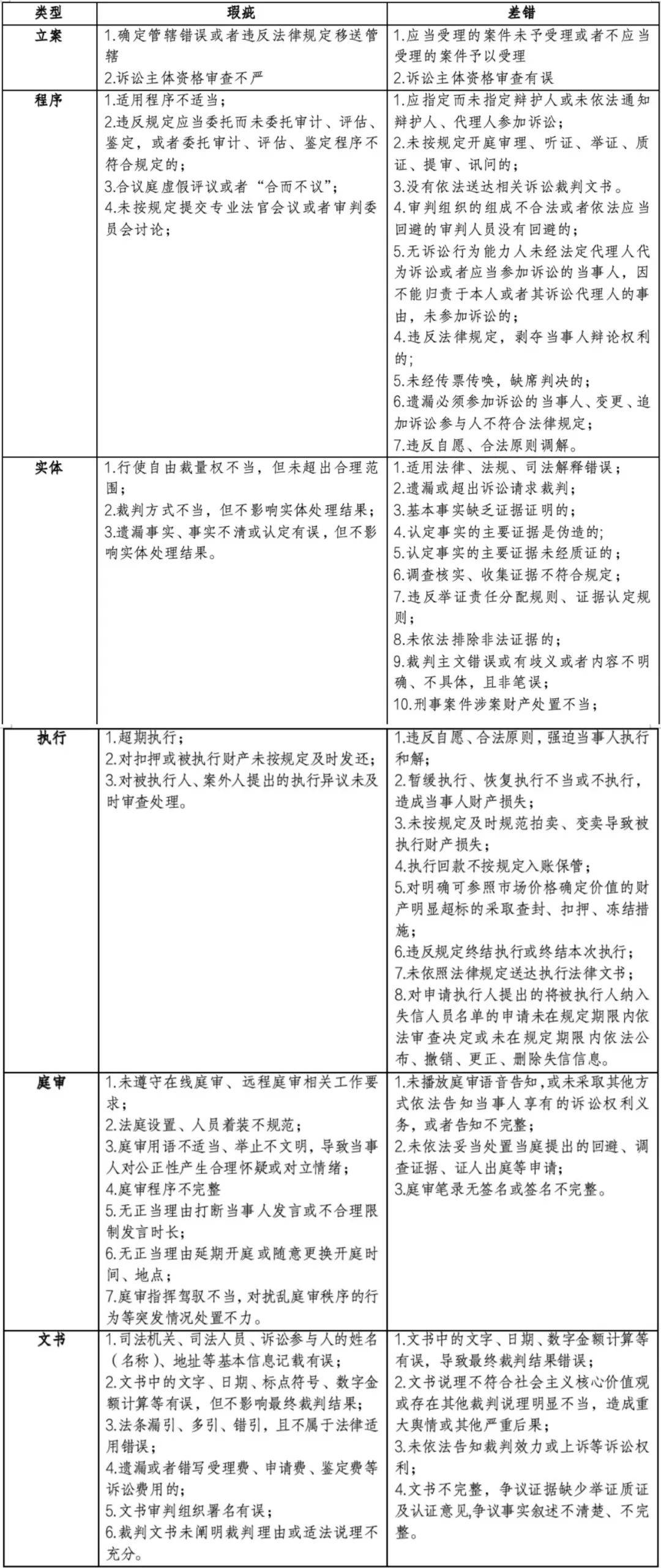 汉邦科技：与Cytiva专利侵权案件处于二审审理中