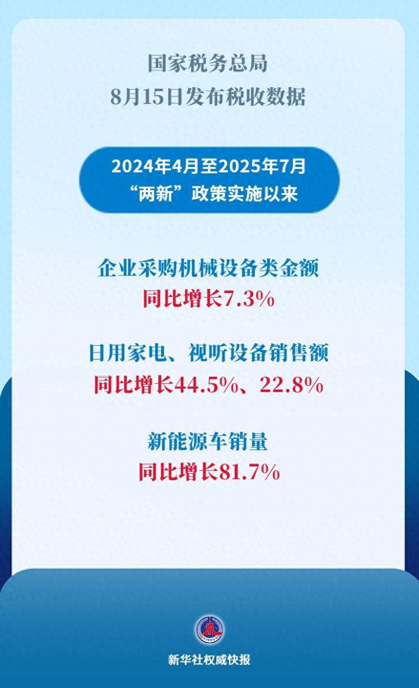 国务院：在对“两新”政策总结评估基础上加强统筹协调完善实施机制，严厉打击骗补套补行为