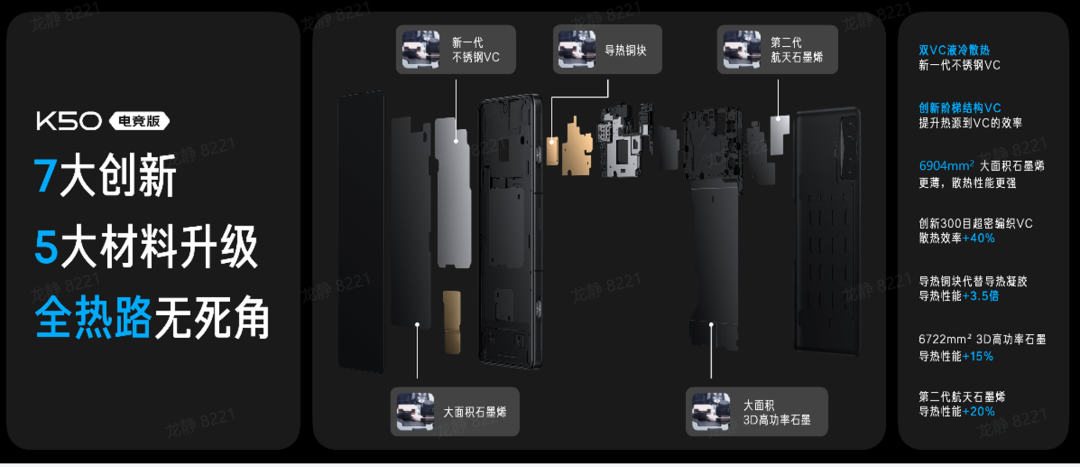 阿莱德：重点突破高导热效率、高可靠性的核心技术