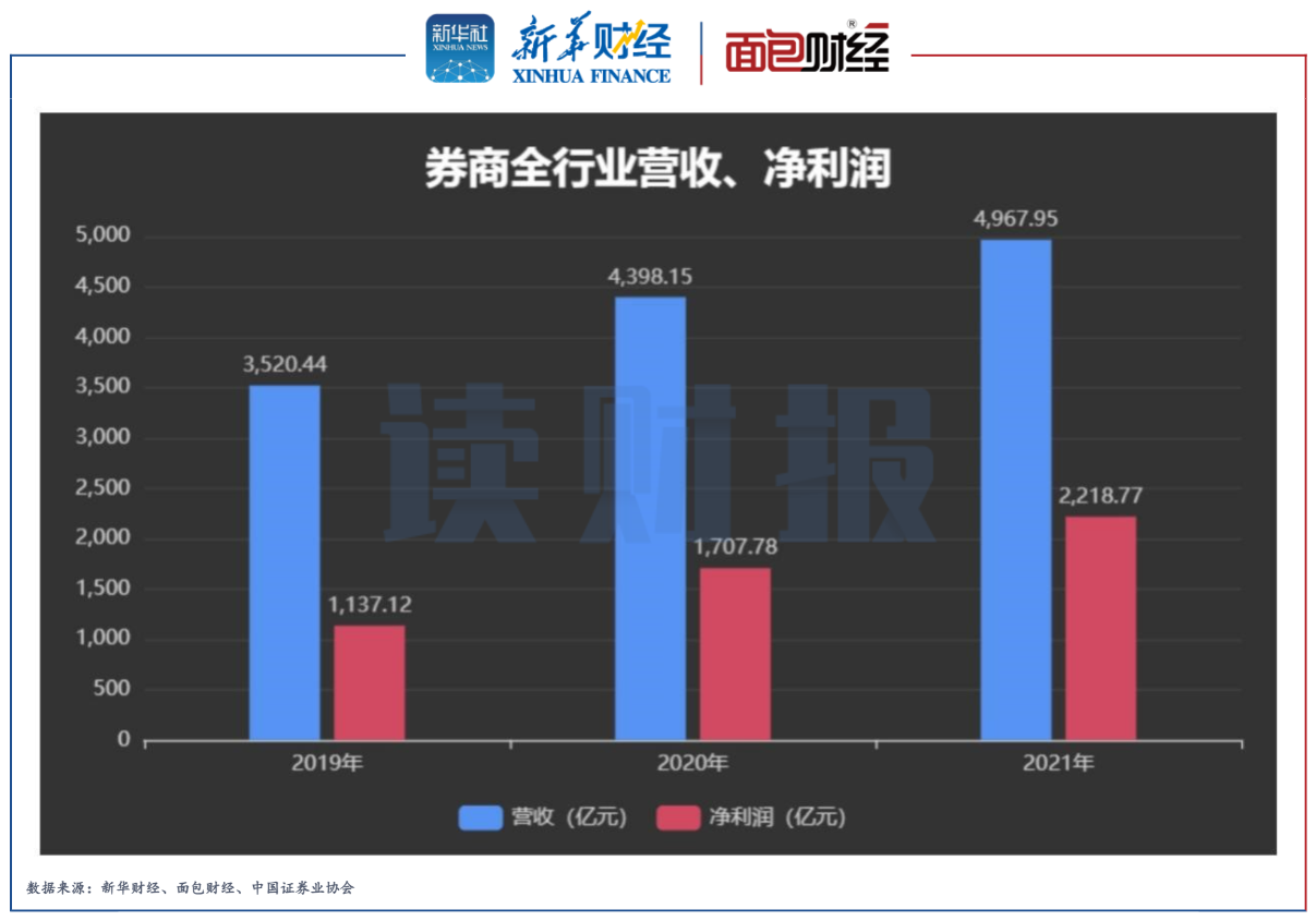财报速递：福建水泥2025年半年度净利润2066.70万元