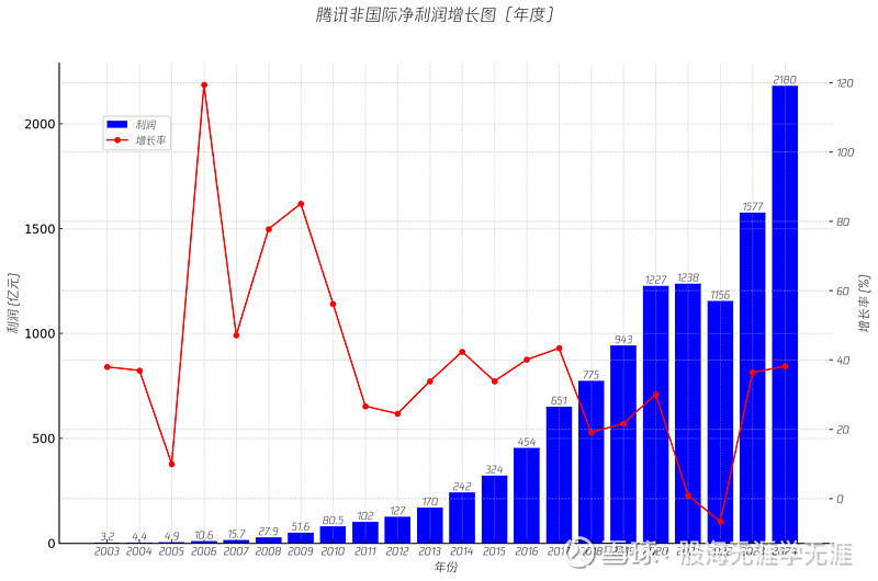 财报速递：福建水泥2025年半年度净利润2066.70万元