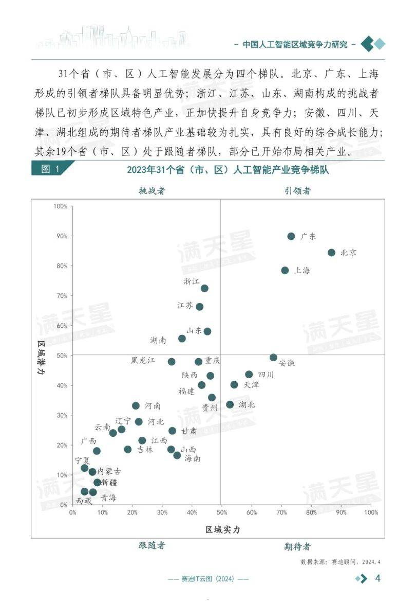 【行业深度】洞察2025：中国物联网芯片行业竞争格局（附竞争梯队、企业竞争力评价等）