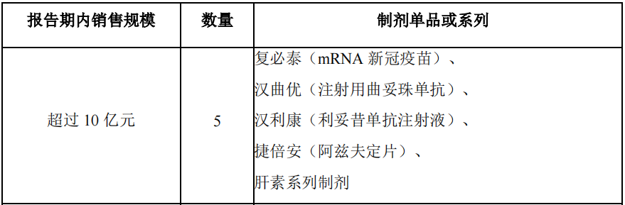 财报速递：良信股份2025年半年度净利润2.46亿元
