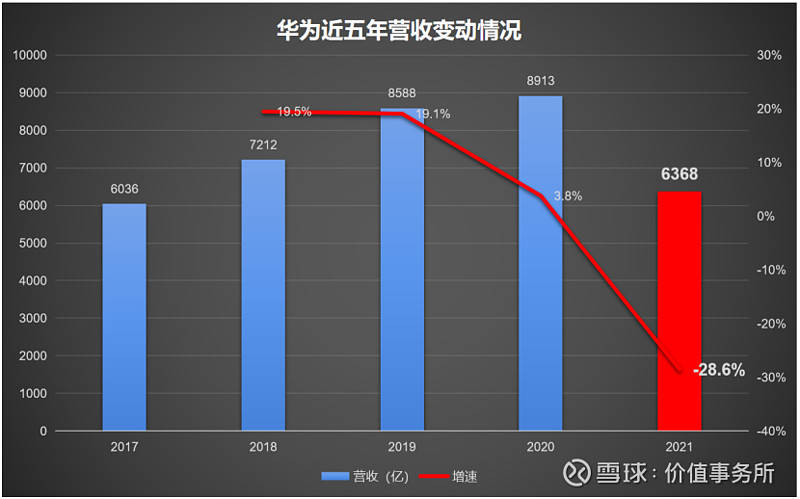 财报速递：良信股份2025年半年度净利润2.46亿元