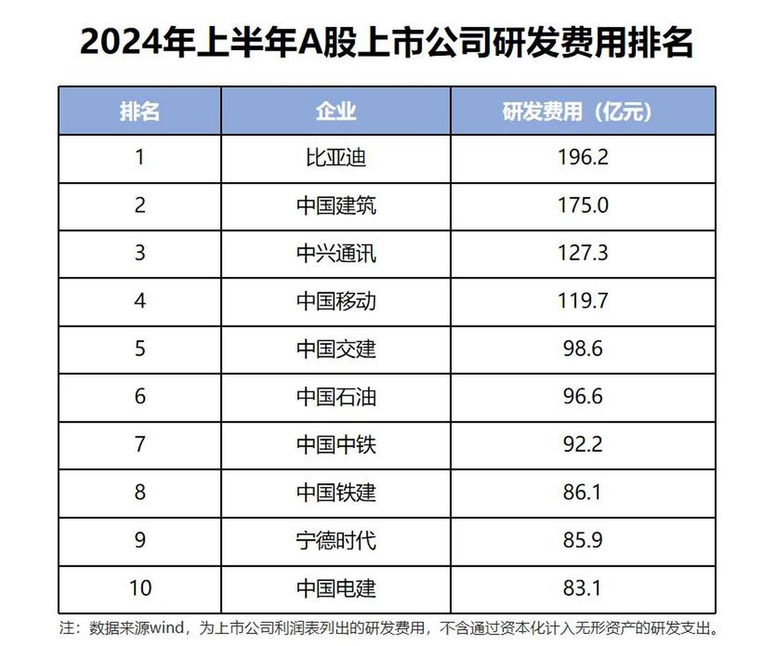 财报速递：通光线缆2025年半年度净利润1769.03万元