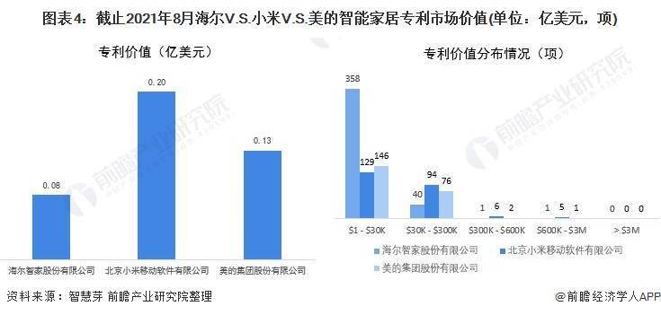 奇瑞公布车辆和智能家居设备交互相关专利
