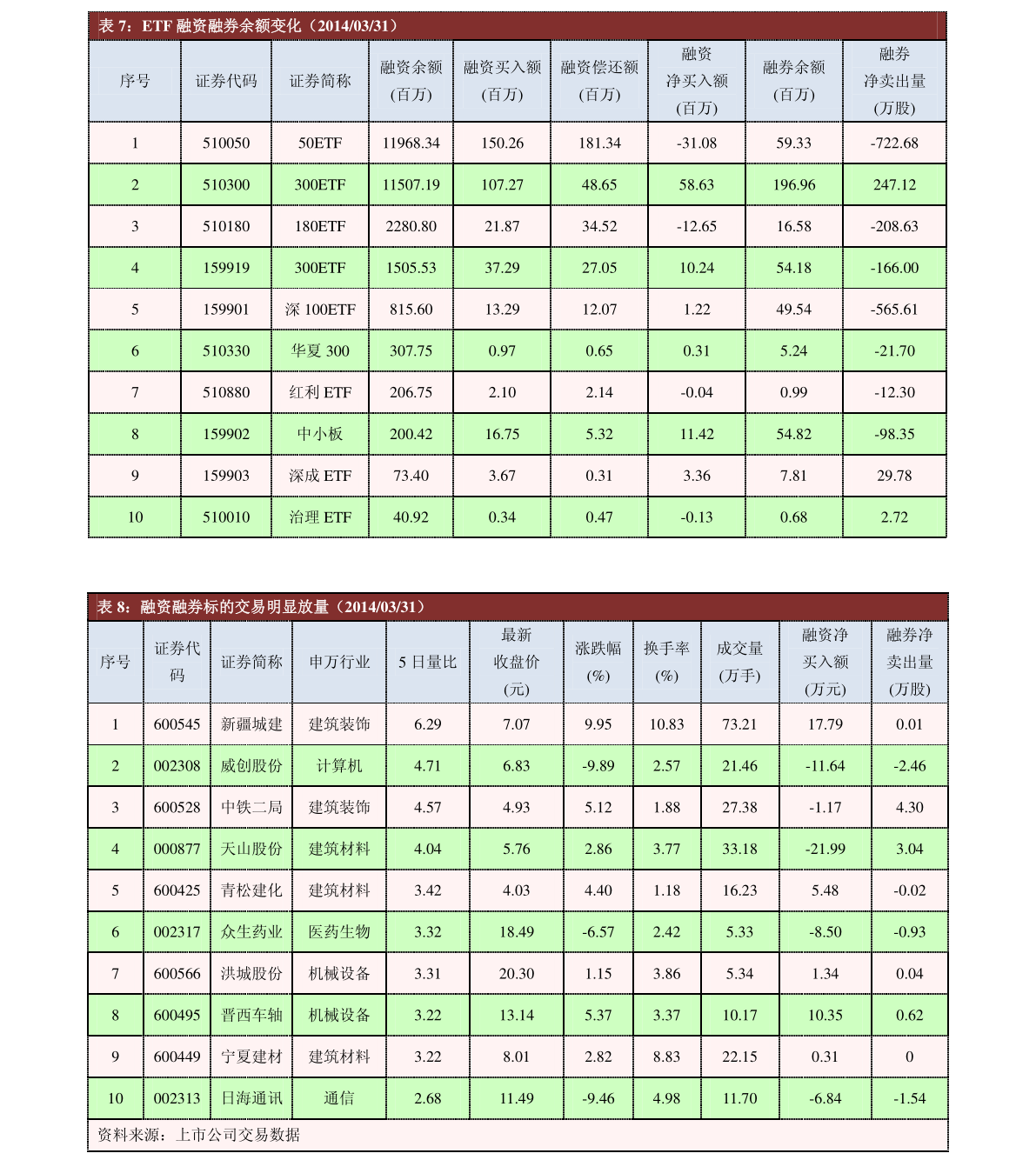 财报速递:博济医药2025年半年度净利润1556.99万元