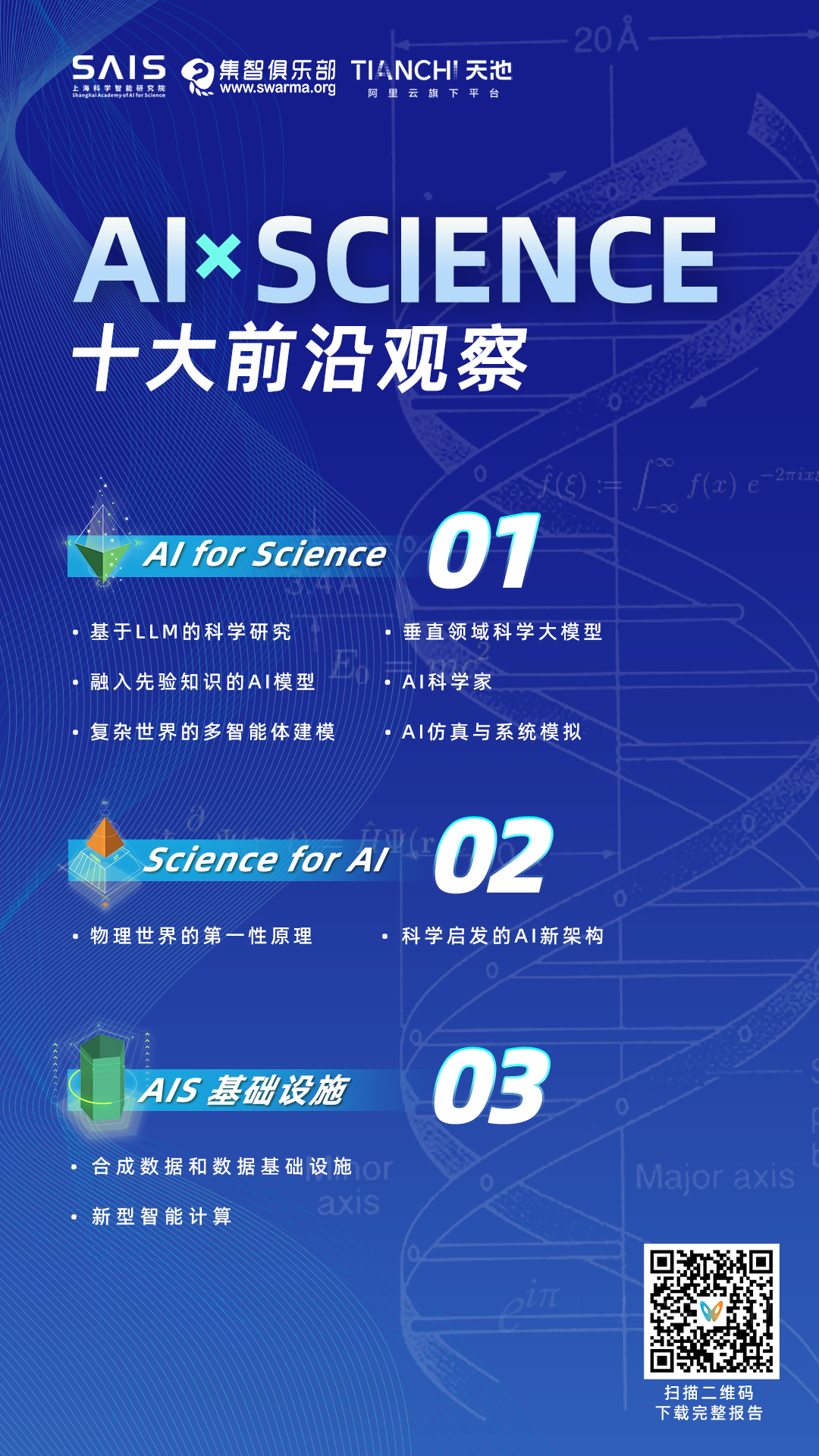 基础化工行业研究：AI系列深度（二）――AI for Science应用端落地快速开启