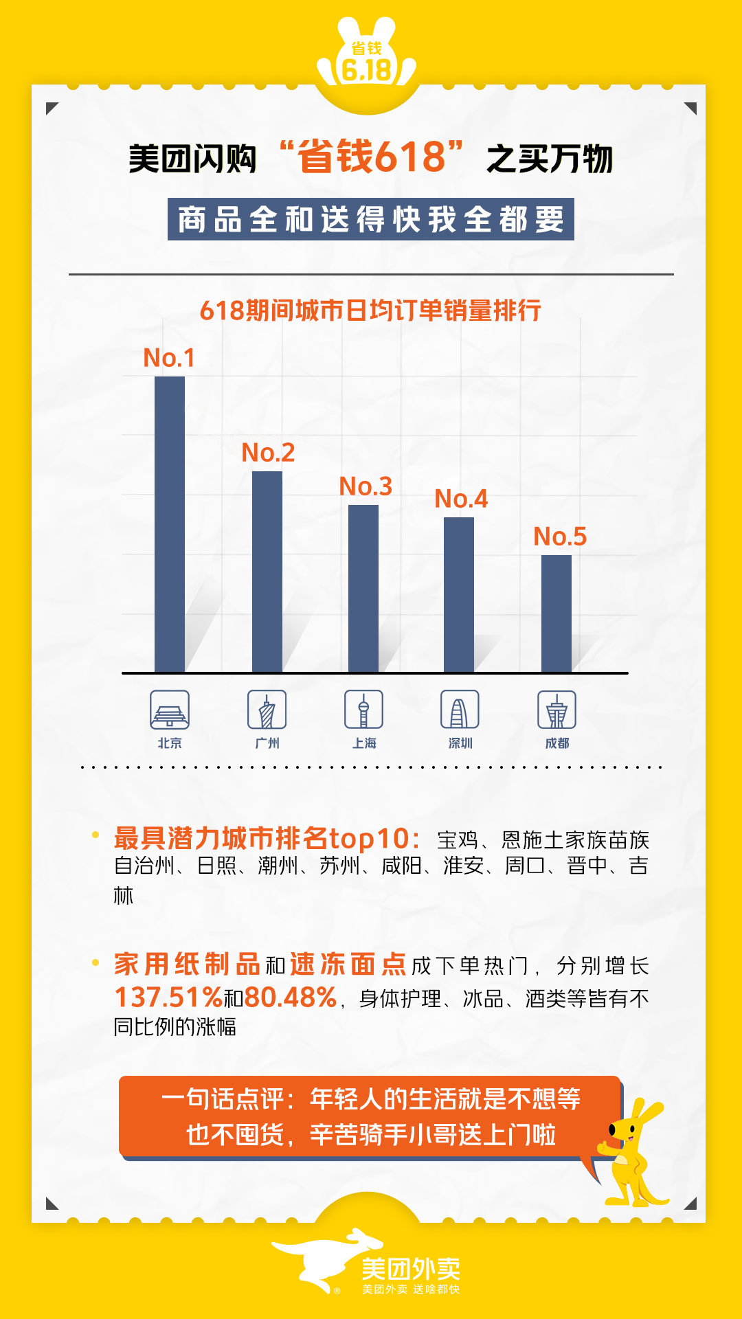 美团入股三维智能空间计算企业其域创新