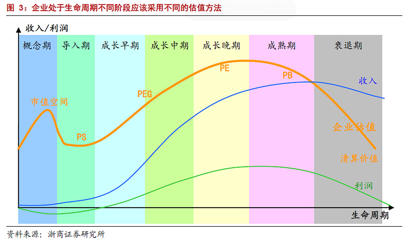 同益中:子公司超美斯产能利用率处于行业正常水平