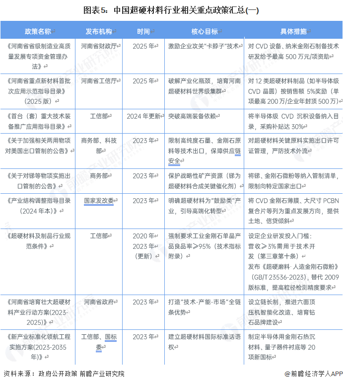 预见2025：《2025年中国人工智能代理行业全景图谱》（附市场现状、竞争格局和发展趋势等）