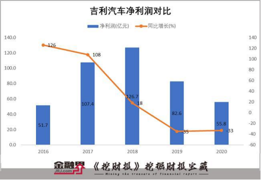 398只个股流通市值不足20亿元