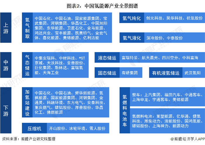 【干货】2025年演唱会产业链全景梳理及区域热力地图