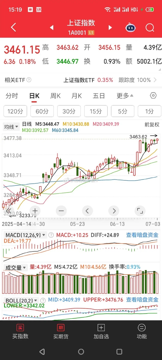“双创”指数8月领涨A股 9月行情或将聚焦稀缺资源、消费电子板块