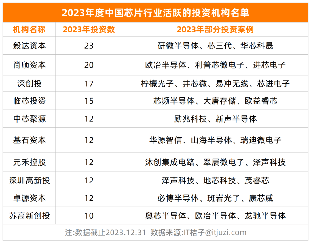 本周仅有9个行业获得主力加仓 多行业被抛售逾百亿元