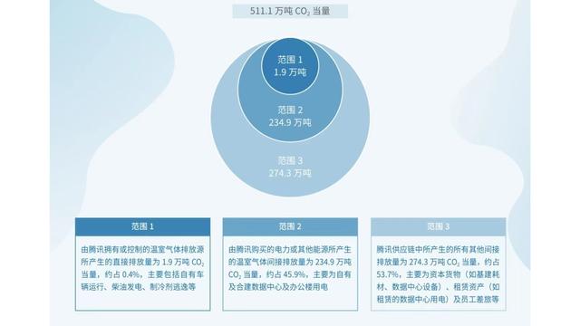 建发股份2025年上半年净利润8.41亿元，供应链运营业务业绩稳健
