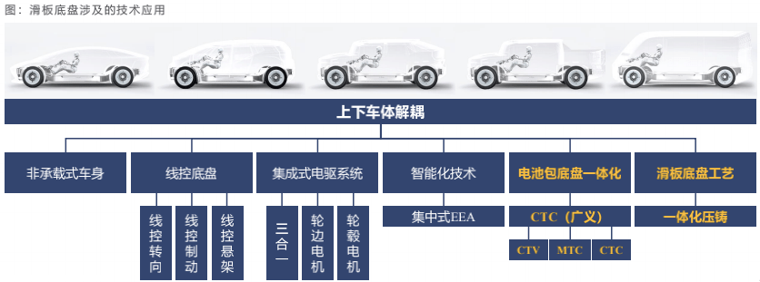 涨停雷达：半年报增长+一体化压铸+回购 福然德触及涨停