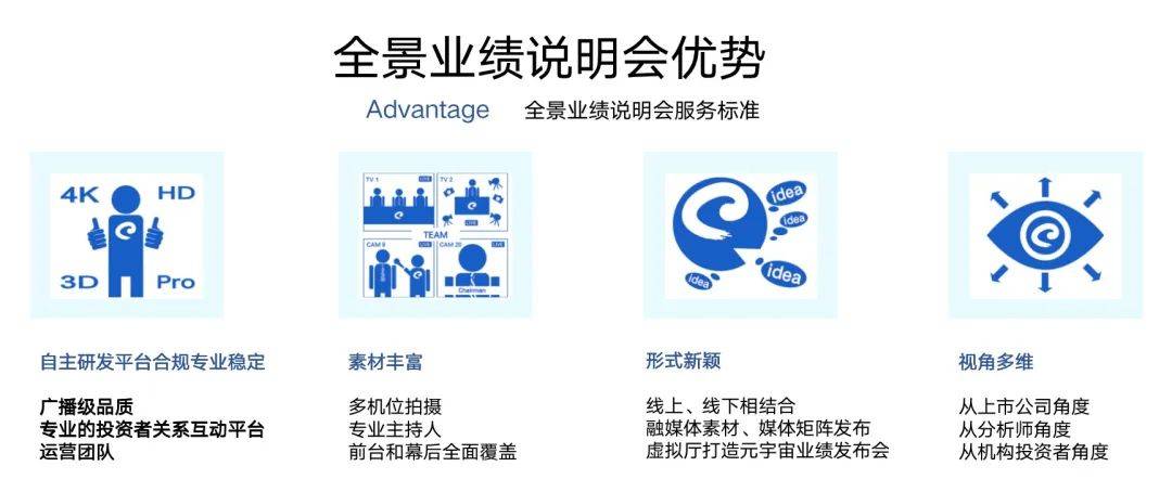 中触媒:8月21日召开业绩说明会,投资者参与