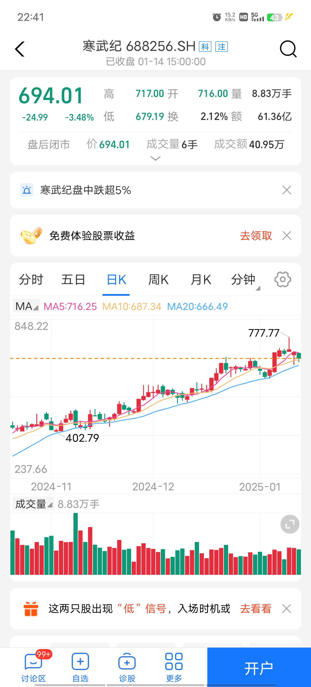 寒武纪:上半年净利润10.38亿元 同比扭亏