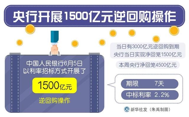 华海清科最新公告：拟使用不低于5000万元且不超过1亿元回购公司股份