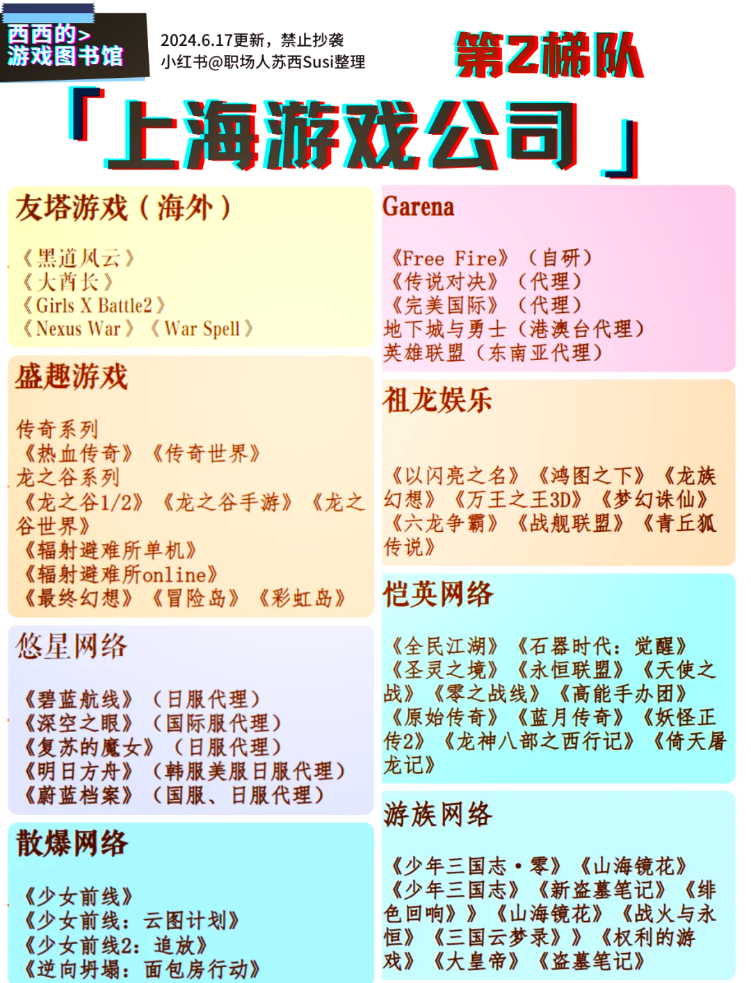 三七互娱：公司现阶段专注于深耕优势品类，聚焦MMORPG、SLG、卡牌、模拟经营等核心业务赛道，已储备超过二十款不同类型与题材的重点产品